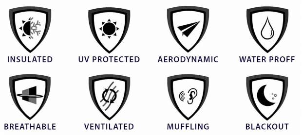 Summary of the features of the Crua Loj 6 tent.