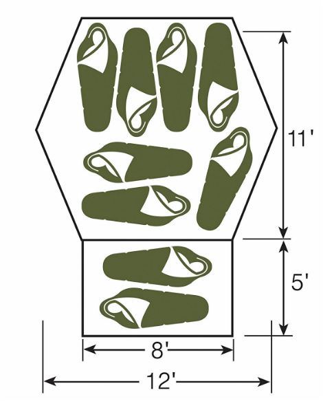 The sleeping capacity determined by the backpacking principle and by sleeping pads.