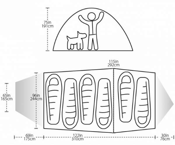 The floor plan and dimensions. 