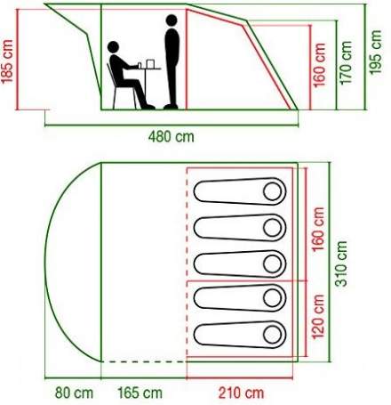 The floor plan and dimensions.