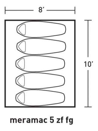 The floor plan and dimensions.