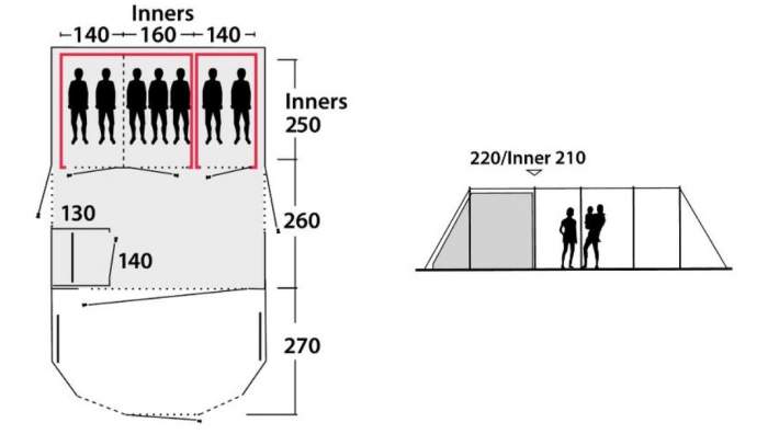 The floor plan and dimensions.