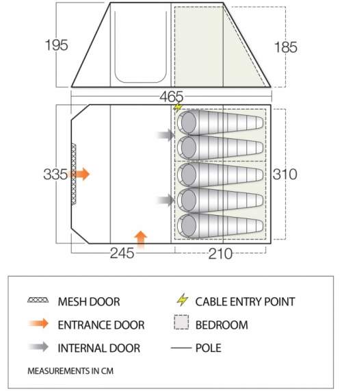 The floor plan and dimensions.