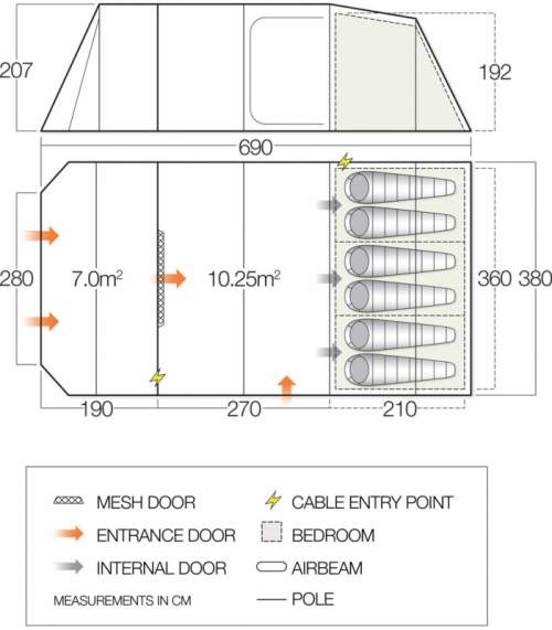 The floor plan and the dimensions.