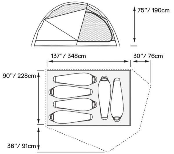 The floor plan and dimensions.