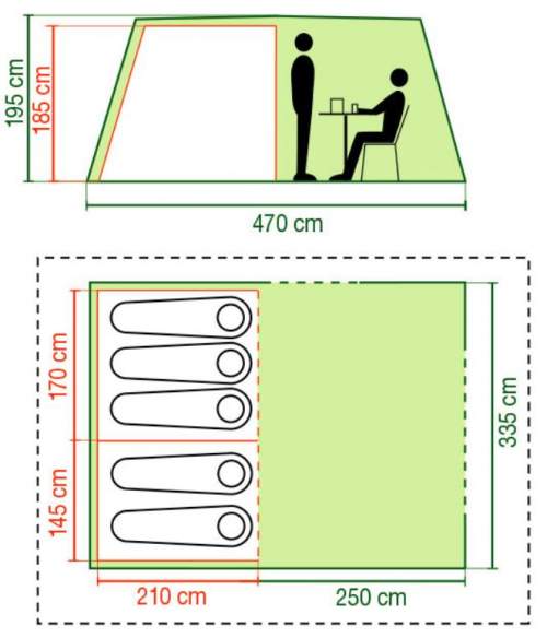 The floor plan and dimensions.