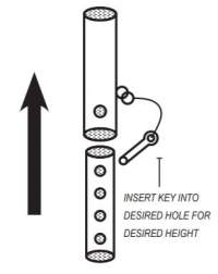 Extendable legs poles.