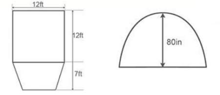 The floor dimensions and the height.