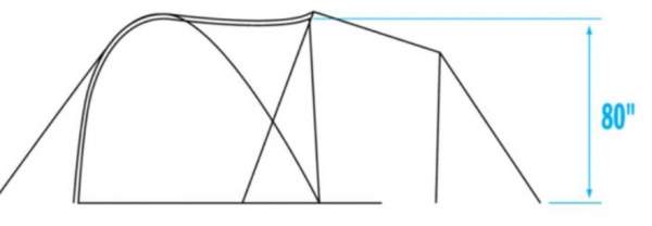 The cross section showing the height and structure.