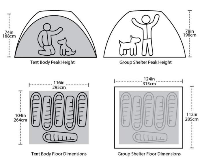 The floor plan and the dimensions.