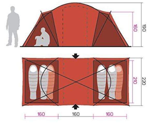 The floor plan and the dimensions.