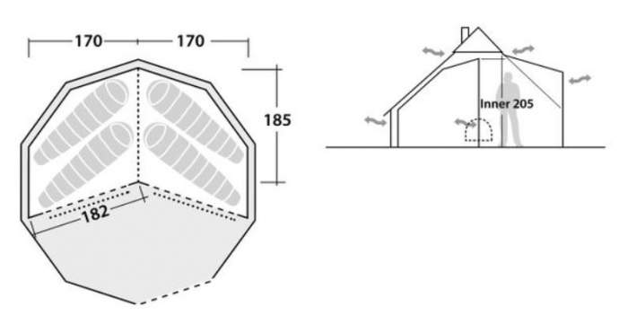 This is the floor plan when the inner tent is added.