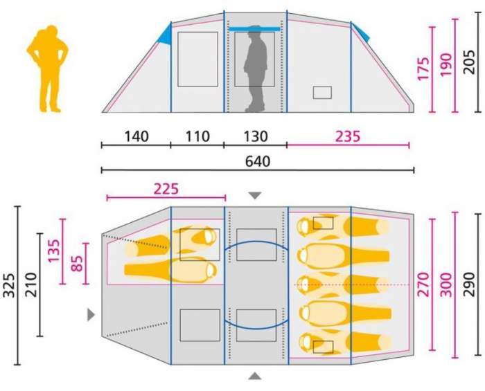 The floor plan and the dimensions.