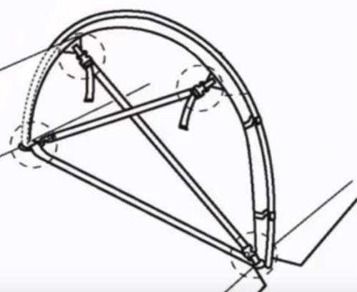 There are 2 straps that stabilize the tent laterally when needed.