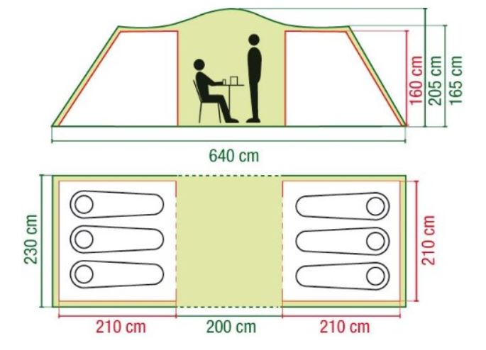 The floor plan and the most important dimensions.