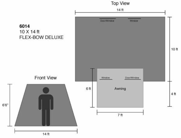 The most important dimensions.