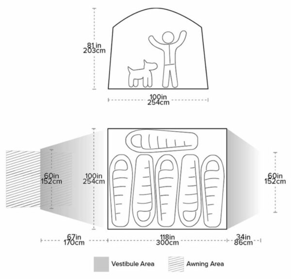 The dimensions and the floor plan.