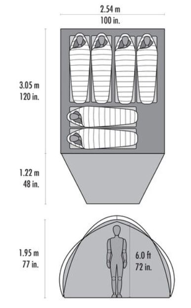 The floor plan and the dimensions.