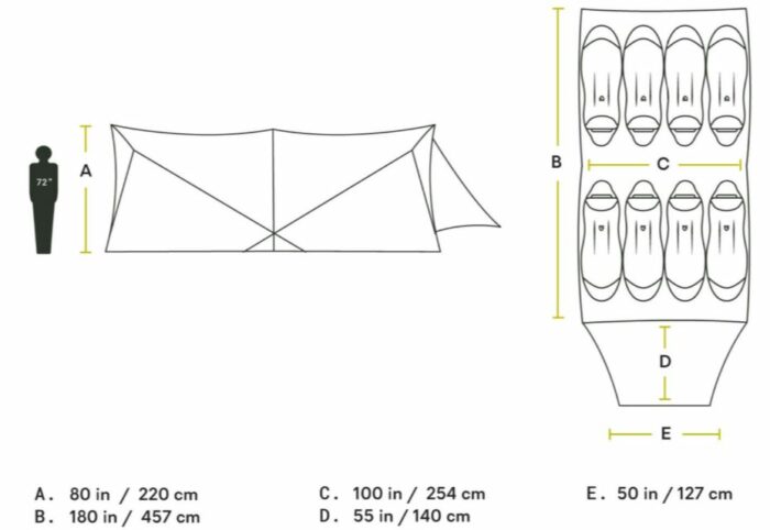 The most important dimensions and the floor plan.