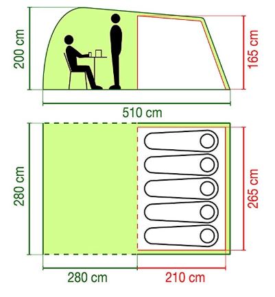 The floor plan and the dimensions.