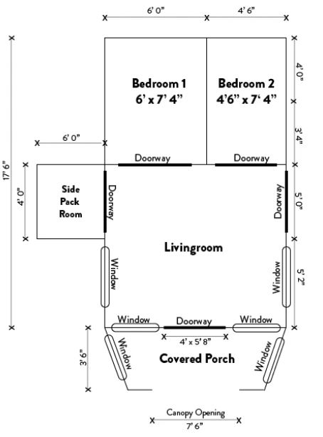 The floor plan and its dimensions.