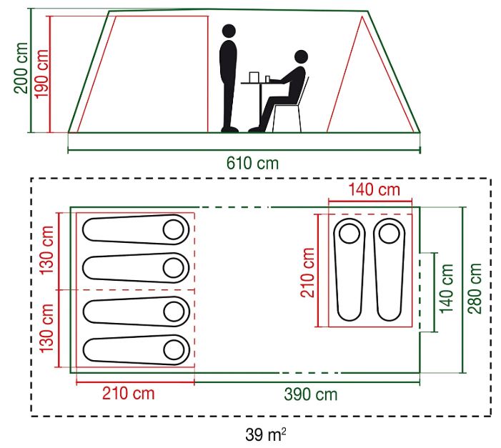 The floor plan and the dimensions.