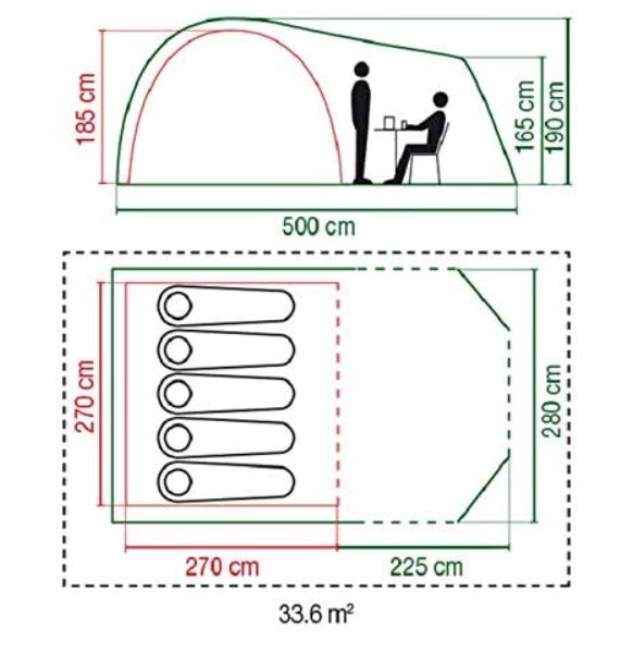 The floor plan and the most important dimensions.