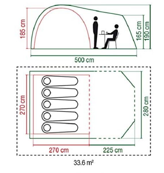 Coleman trailblazer clearance 5