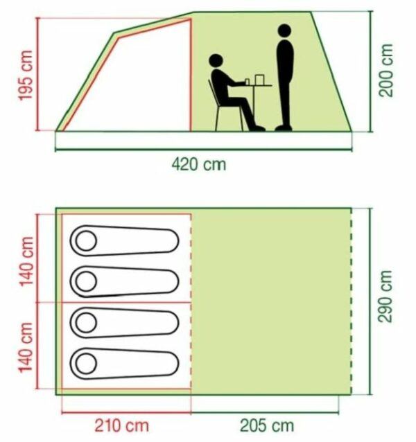 The floor plan and the dimensions.