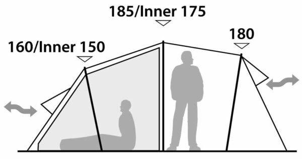 The cross-section with some dimensions.