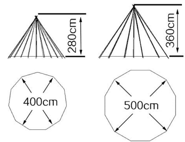 The floor plan and the dimensions.