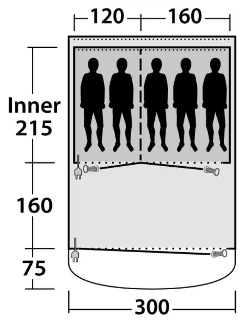 The floor plan and some dimensions.