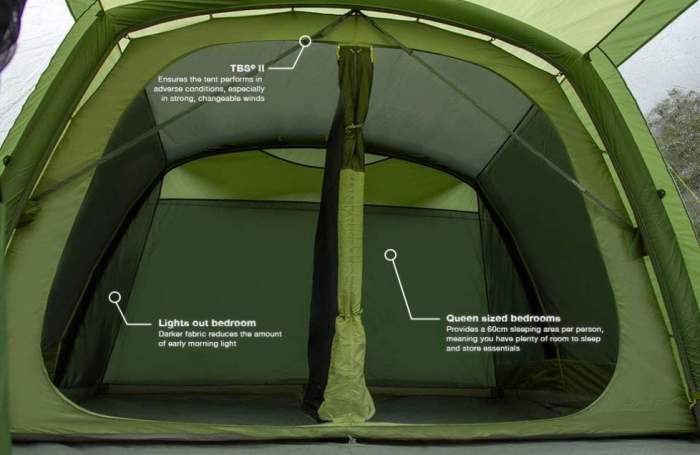 Vango odyssey hotsell 500 sc