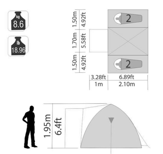 The floor plan and the most important numbers.