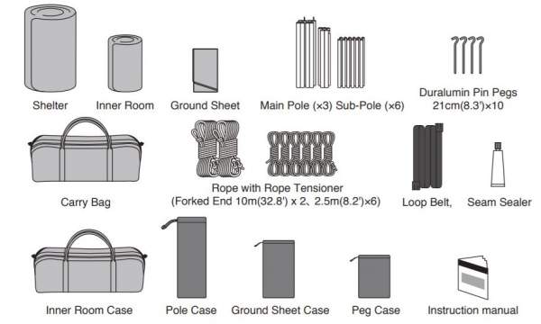 Elements in the package.