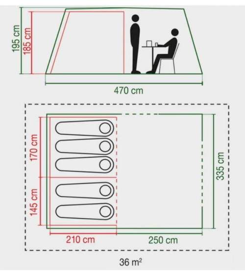 The most important dimensions and the floor plan.