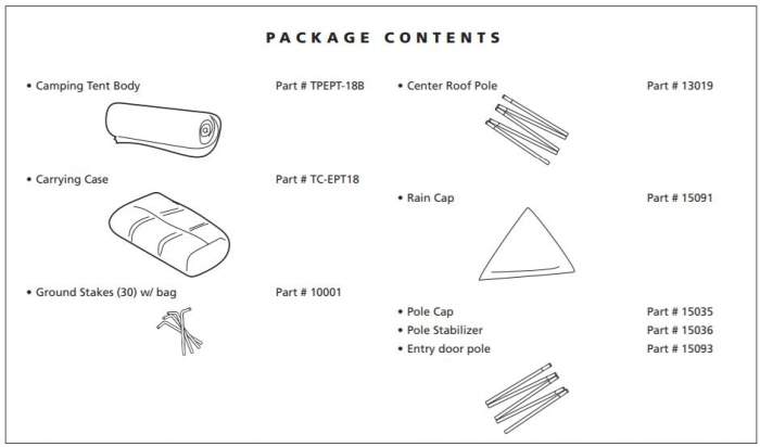 Elements in the package.