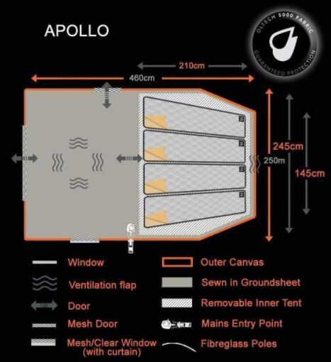 The floor plan and the most important dimensions.