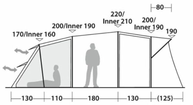 Cross section with the height numbers.