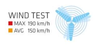 High wind testing.