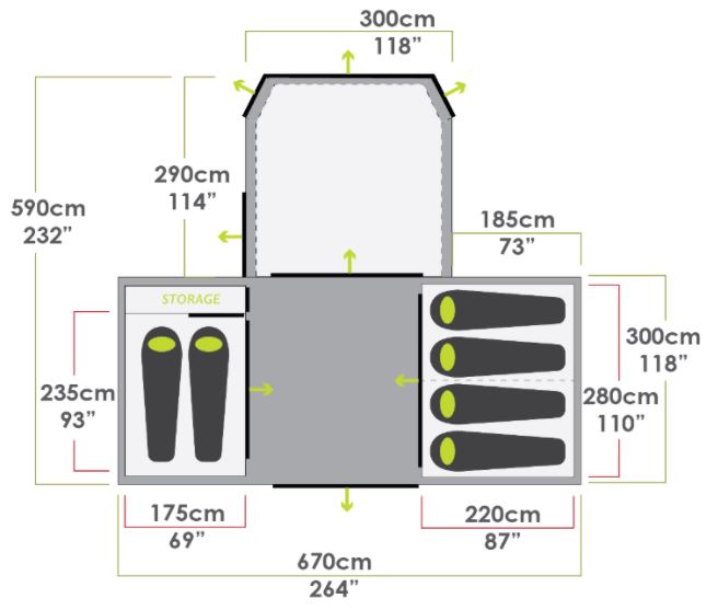 The floor plan and the dimensions.