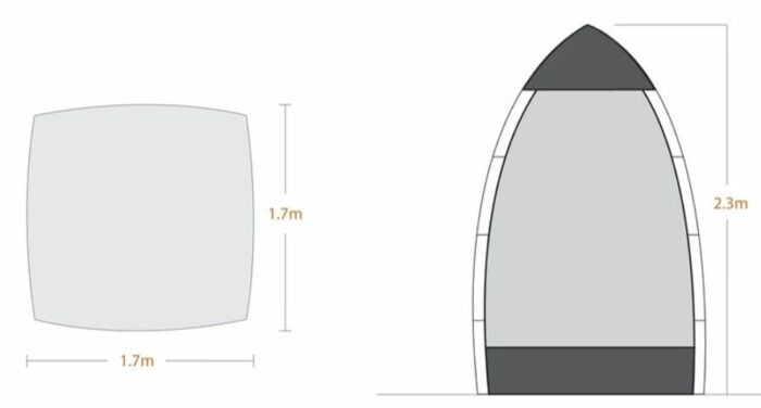 The floor plan and some dimensions.