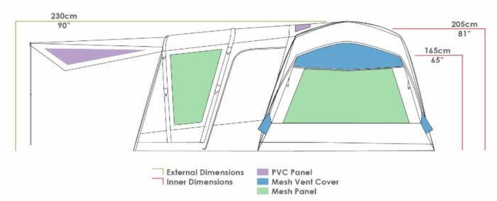 Some dimensions and ventilation points.
