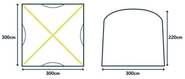 The floor plan and dimensions.