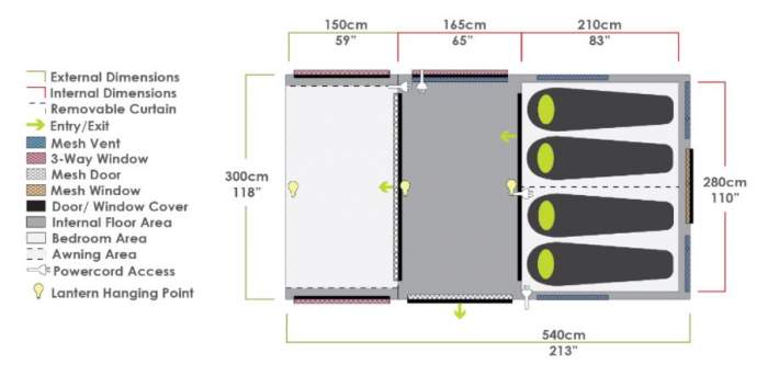 The floor plan and some dimensions.