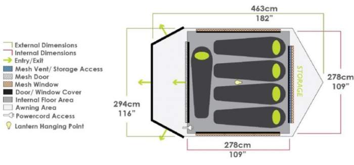 The floor plan and some dimensions.