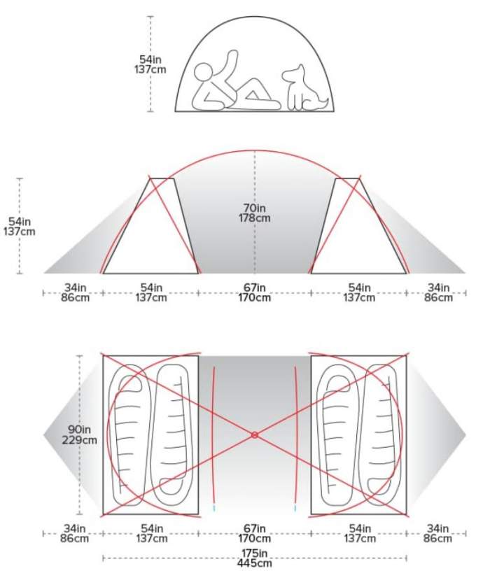 The floor plan and dimensions.