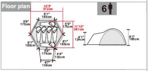 The floor plan and dimensions.