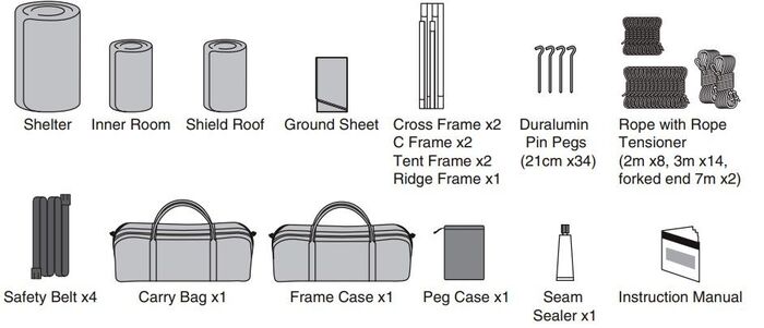 Elements in the package.