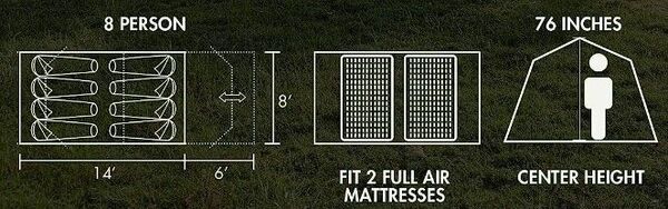 The floor plan and some dimensions.